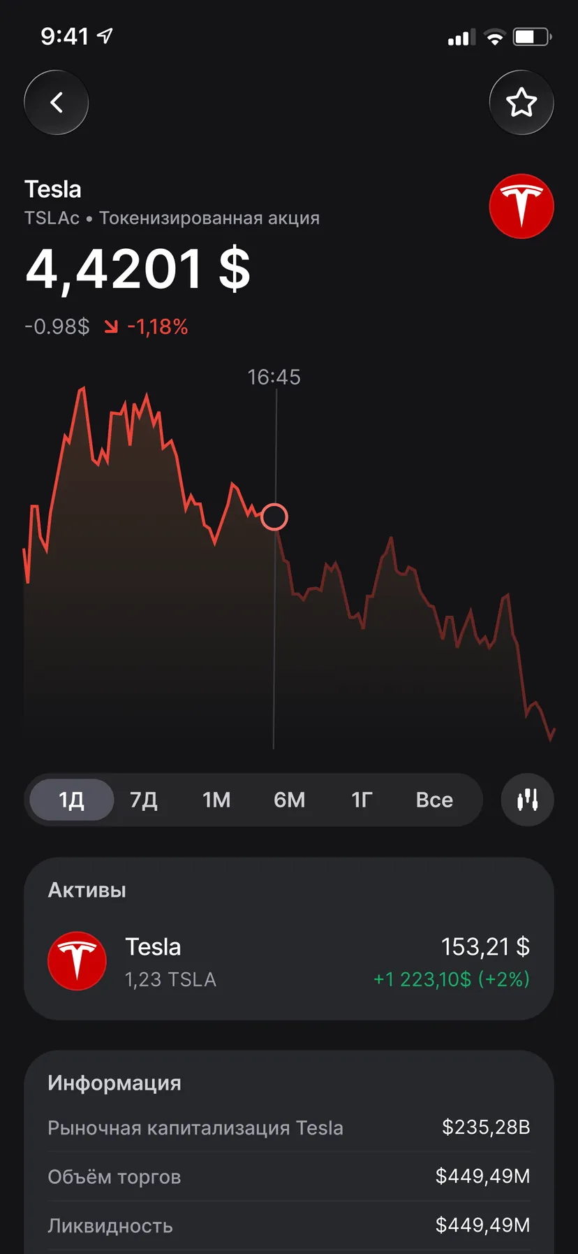 Stocks