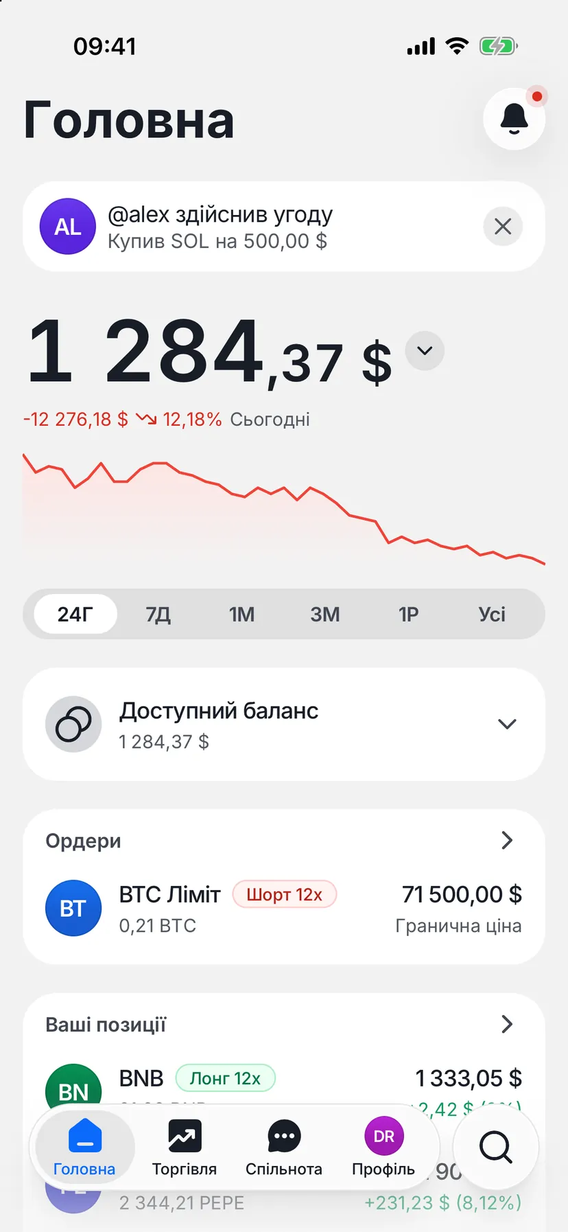 Головна
